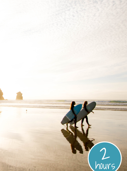 Project image card - click to select this 2 hour project. Image shows two surfers walking on the beach.