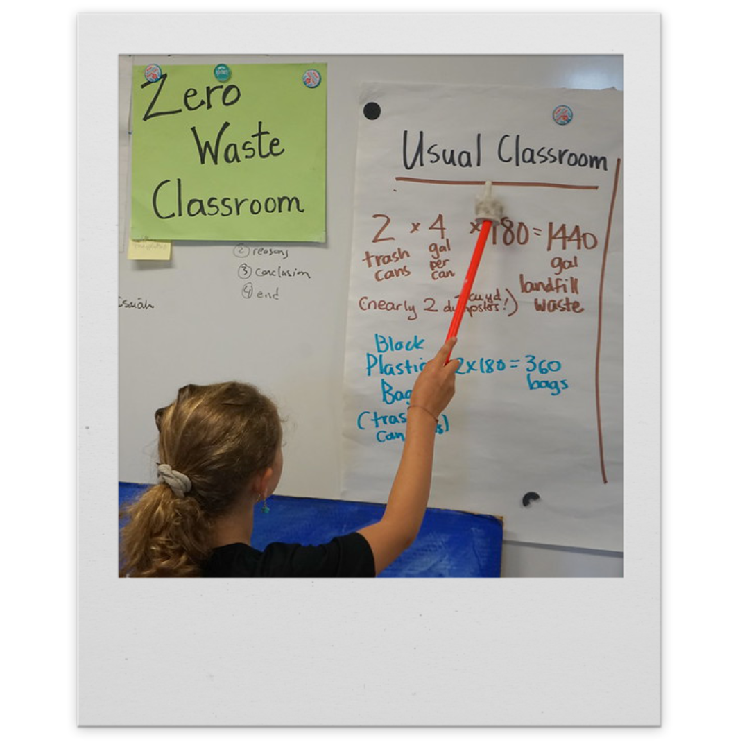 Student showing calculations of single use plastic use in the usual classroom